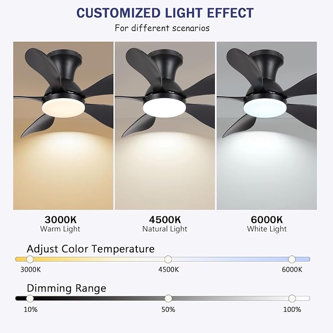 NKPU 33Inch Black Low Profile Ceiling Fans with Lights and Remote/APP Control, Reversible DC Motor, 6 Speeds, Modern Flush Mount Ceiling Fan with 5 Blades for Outdoor Patio,Small Room,Bedroom