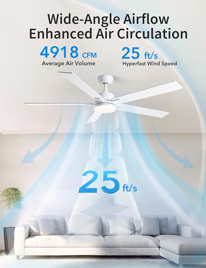 Rayqueen 60 Inch White Ceiling Fans with Lights and Remote,Includes Downrod | 6 Speed Reversible DC motor,3-color temperature dimmable LED.For indoor/covered outdoor.Modern style for bedroom room