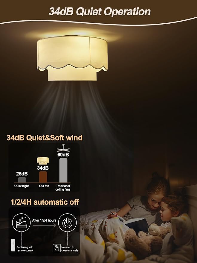 Ceiling Fan with Light, 20" Flush Mount Boho Ceiling Fans with Lights Remote Control, Low Profile Drum Fabric with 6 Speeds for Bedroom,Nursery,Living Room