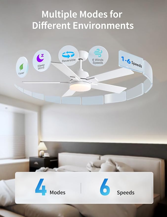 Rayqueen 42 Inch White Ceiling Fans with Lights and Remote,Includes Downrod | 6 Speed Reversible DC motor,3-color temperature dimmable LED.For indoor/covered outdoor.Modern style for bedroom room