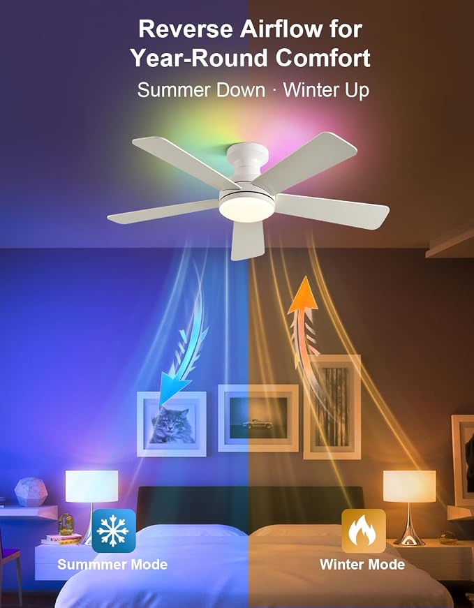 42" RGB Ceiling Fan with Light, App & Remote Controlled Flush Mount Ceiling Fan, Music Sync Lighting, 6-Speed Quiet Reversible DC Motor, 4CCT Dimmable for Bedroom Living Room, White