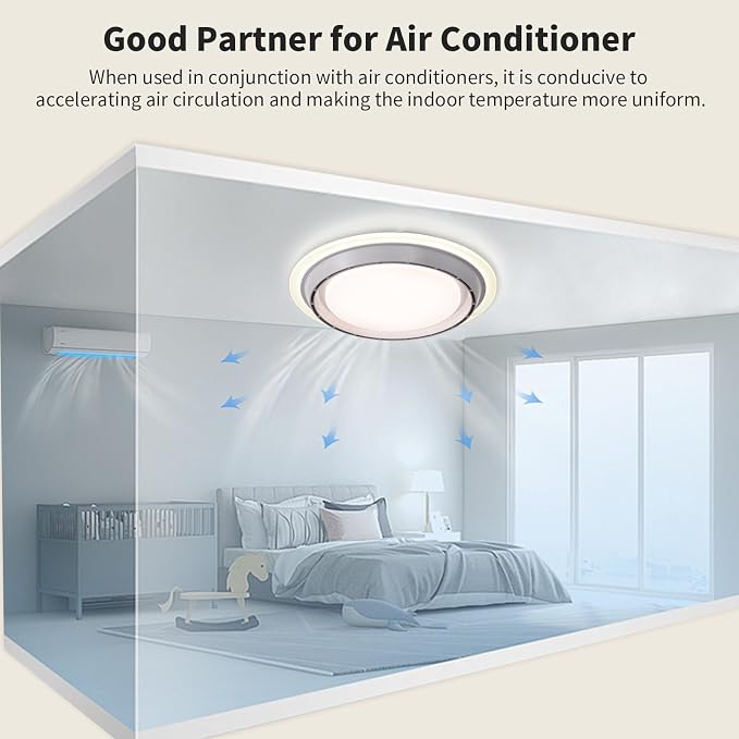AHAWILL Low Profile Ceiling Fan with Light,19.29in Bladeless Ceiling Fan with Remote Control,Enclosed Flush Mount Fandelier,6 Wind Speed,Dimmable LED Lights,White,for Bedroom Dining Room