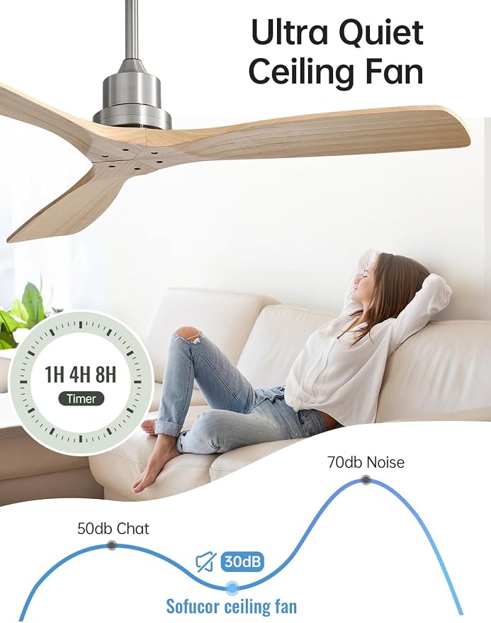 Sofucor 52 Inch Ceiling Fans No Light-Outdoor Ceiling Fan with Remote Control, Modern Wood Ceiling Fan Without Light for Bedroom Indoor Patios Farmhouse,Reversible DC Motor,Brushed Nickel&Natural Wood