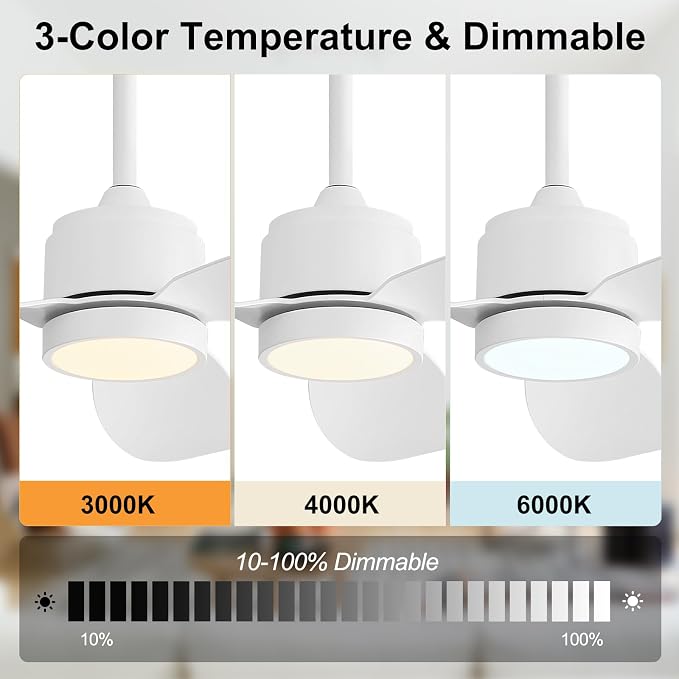 WINGBO 52" Outdoor Ceiling Fans with Lights, Wet Rated Waterproof Indoor Ceiling Fan with Remote, 3 ABS Blades Modern Ceiling Fan, 3CCT Quiet 6-Speed DC Motor, for Porch Patio Bathroom,White