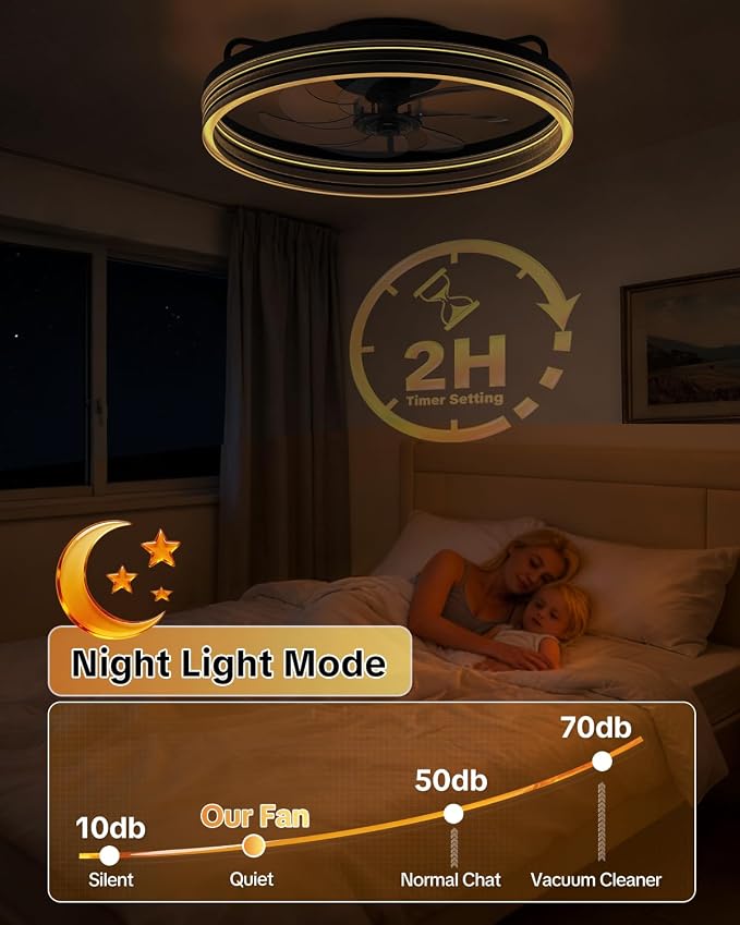 AIKVSXER Ceiling Fan with Lights and Remote, 20in Modern Ceiling Fans | 3000K-6500K Smart Ceiling Fans with Lights, Low Profile Flush Mount Ceiling Fan with Light, Quiet Ceiling Fan for Bedroom