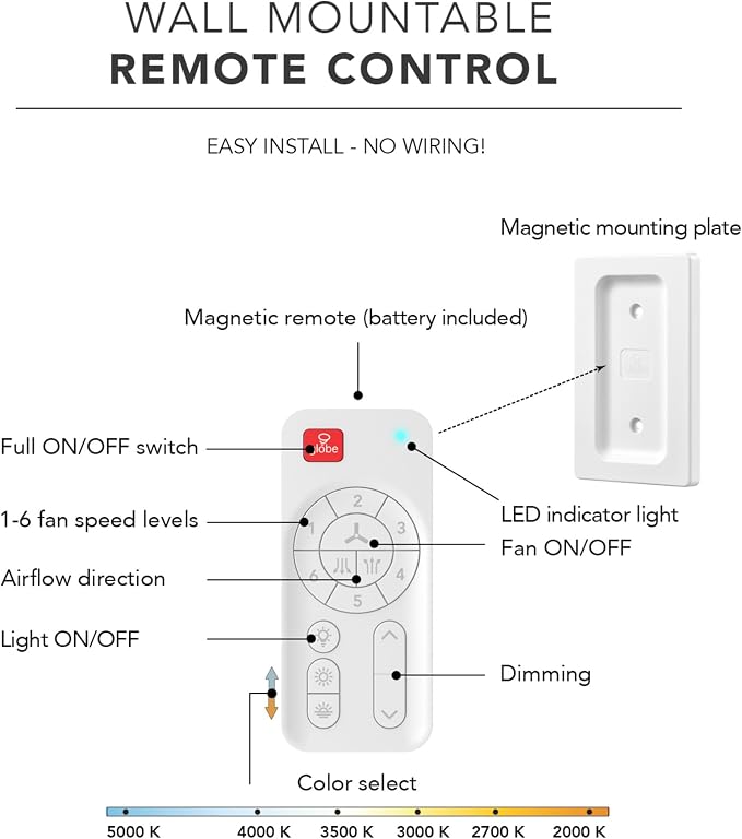 Globe Electric 37000113 20" Ceiling Fan with LED Light, Remote Control, WhisperQuiet DC Motor, 6 Speeds, Matte Black