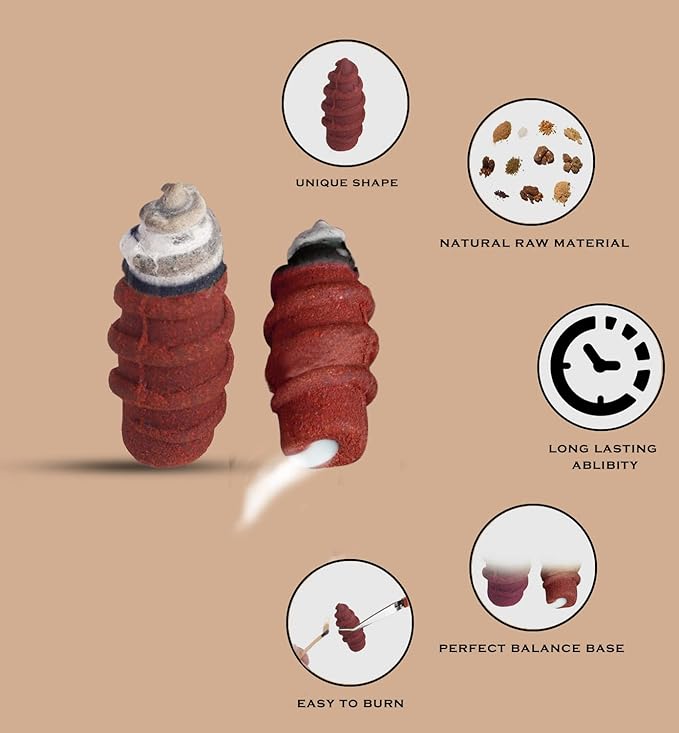 Backflow Natural Incense Waterfall Cones Unique Shape for Backflow Incense for Prayer, Meditation, Relaxation Burner Holder (25 pcs) (Rose, Screw)