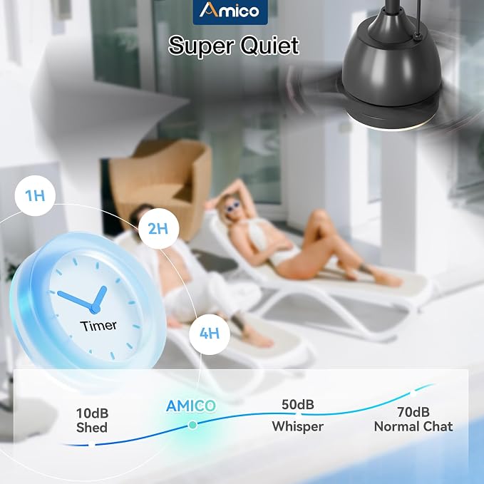 Amico Outdoor Ceiling Fan with Light for Patios, IP65 Waterproof Gazebo Fan Remote Control,3CCT, 6 Speeds, Hook Hanging Plug in Ceiling Fan for Patio Porch Pergola Garage Canopy (52 Inch)