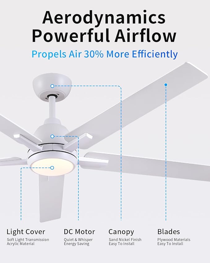 Sevenine 60 Inch Downrod White Ceiling Fan with Light & Remote, ETL Listed | 6 Speed, Quiet DC Motor, 3-Level Timer Function, 3 Color Temperature, Forward/Reserve For all Seasons, Indoor/Covered Outdoor