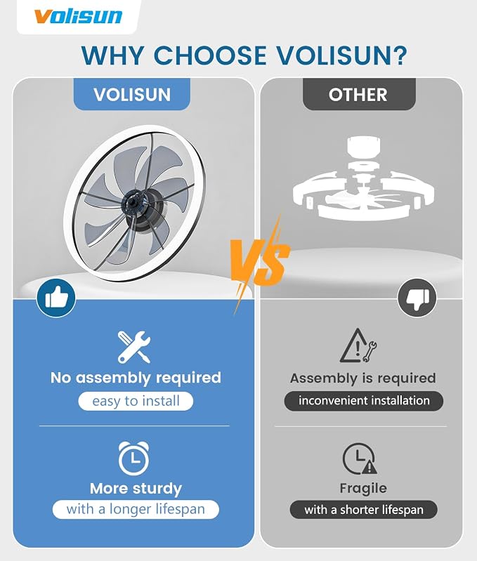 VOLISUN Low Profile Ceiling Fans with Lights and Remote, 27.6in Fandelier Ceiling Fan Flush Mount, 3000K-6500K Smart Bladeless LED Fan Light, Black Modern Ceiling Fans with Lights for Bedroom