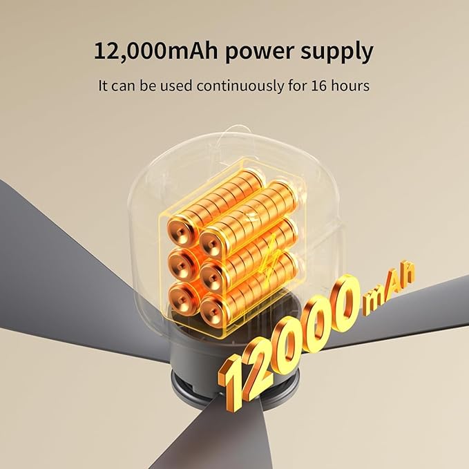 18" Portable Ceiling Fan with Light, 12000mAh Rechargeable Battery Operated Hanging Fan, 4 Speed 8H Timer, 16H Max Runtime, for Patio Canopy Tent Porch RV Garage