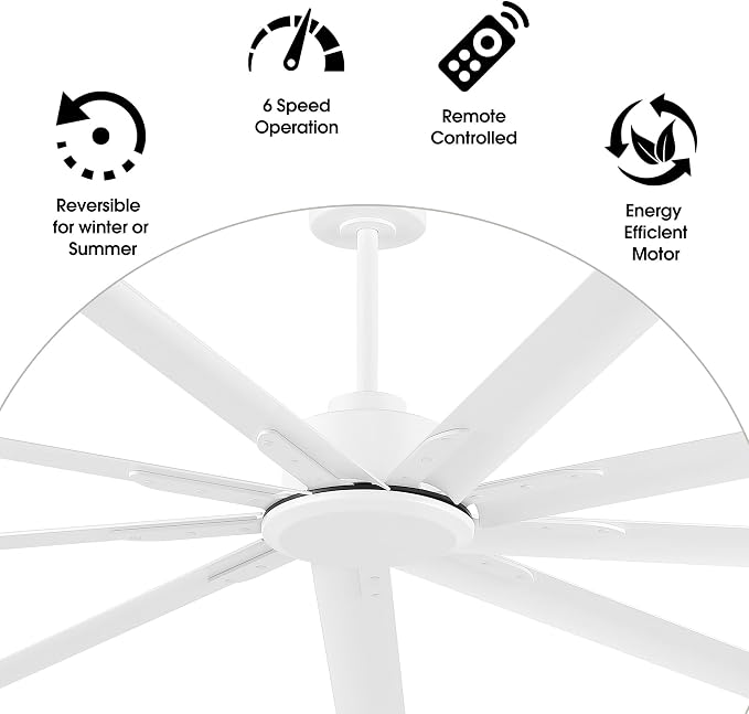 WINGBO Industrial Ceiling Fan No Light 84", 9 Aluminum Blades, 6 Speed Remote Control, Reversible DC Motor, for Home and Commercial Use, Living Room/Shop/Warehouse White