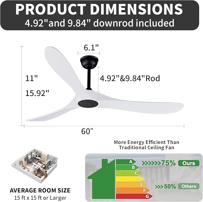 Bigzone 60" White Ceiling Fan Without Lights,DC Motor Quiet Energy Saving,3 White Balsa Wood Blades,Outdoor/Indoor Ceiling Fan With Remote Control，Reversible Blades | 6 Speeds Available, Noiseless, fit for Flat/Sloped Ceiling, White Wood Blades, desgin...
