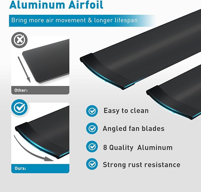 72 lnch lndustrial Celing Fan with Light and Remote Control,Large Celing Fan with 8 Black Aluminum Blades,6 Speed Noiseless DC Motor,Wet Rated Indoor Outdoor Ceiling Fans for Patio,Garage,Exterio