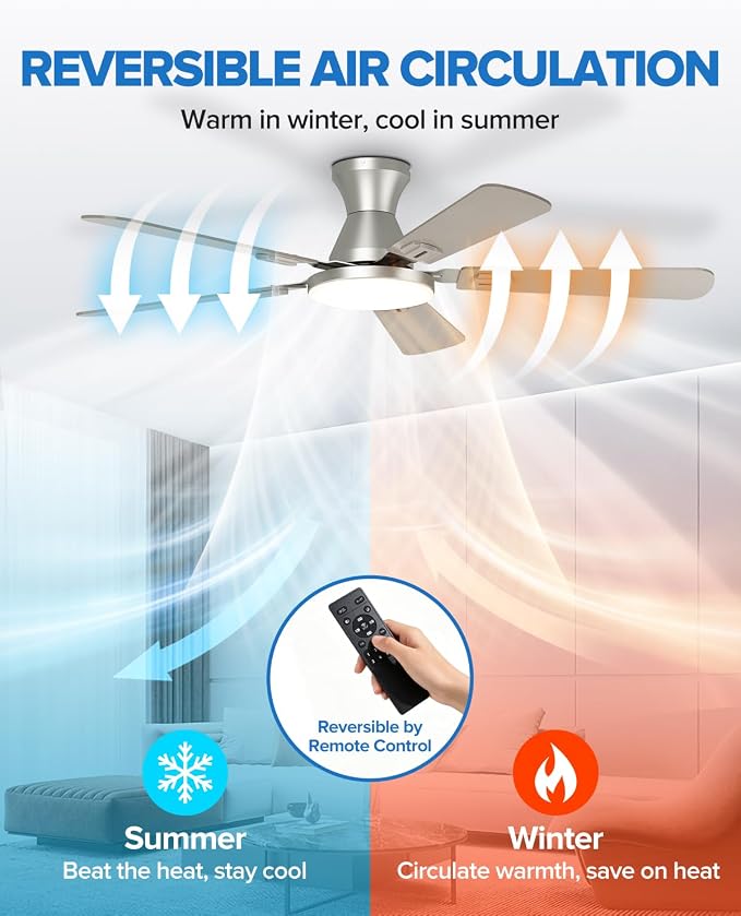 UME 52" Ceiling Fan with Lights & Remote, 6 Blades Low Profile Ceiling Fan, Quiet DC Motor, Natural Wind, 6 Speeds, 3CCT Dimmable 20W LED Modern Ceiling Fan for Bedroom, Living Room, Nickel