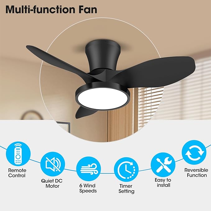 ocioc Quiet Ceiling Fan with LED Light DC Motor 32 inch Large Air Volume Remote Control for Kitchen Bedroom Dining Room Patio