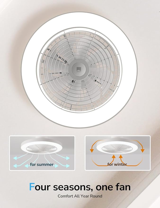 Orison Ceiling Fans with Lights, Low Profile Ceiling Fan with Lights and Remote, 6 Wind Speeds Smart Flush Mount Ceiling Fan for Bedroom, Kids Room and Living Room 19.7" (White)