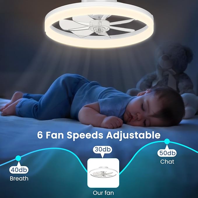 Ceiling Fans with Lights and Remote, 20" Foldable Modern Low Profile Ceiling Fan with Light, Stepless Color Temperature Change and 6 Speeds for Bedroom, Kids Room and Living Room(White)