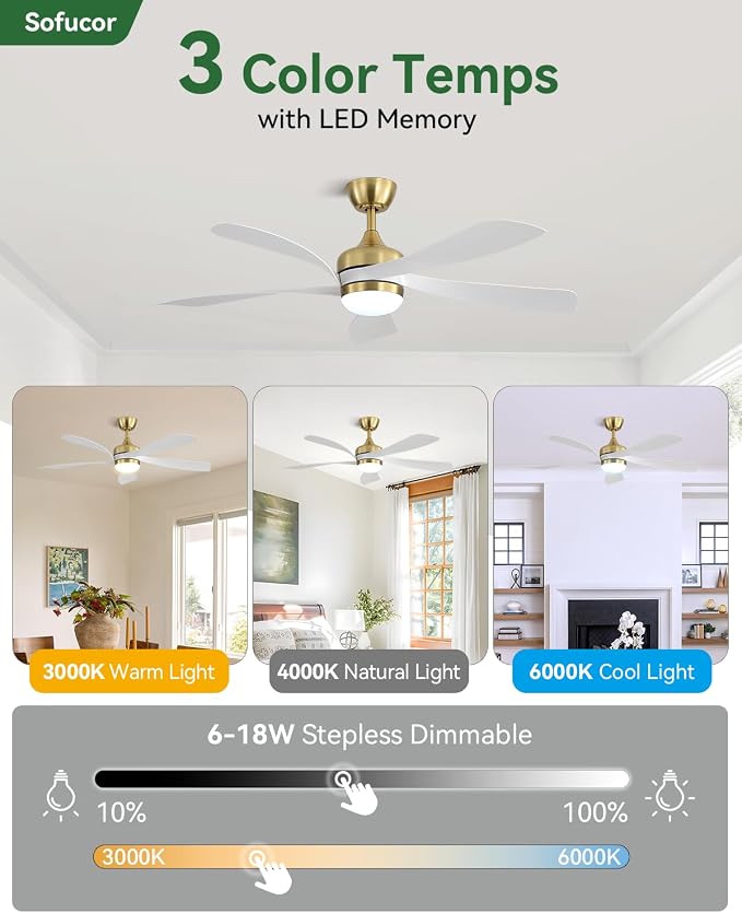 Sofucor 52" Smart Ceiling Fan, Indoor/Outdoor White Ceiling Fans with Lights and Remote, Works with Alexa/Google/App, 3-Color Light 6-Speed Timing Reversible DC Motor for Bedroom Living Room Patio