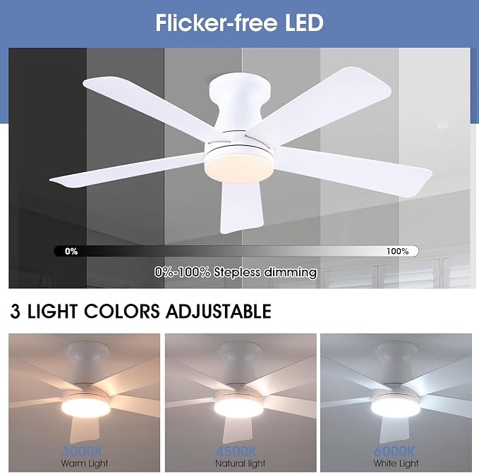 46"Modern White Low Profile Flush Mount Ceiling Fans with Light and Remote | Flush Mount ,Super Large Airflow with 6 Wind Speeds, Reversible, Dimmable 3 CCT LED Light, Quiet 30W DC Motor,2H Timer