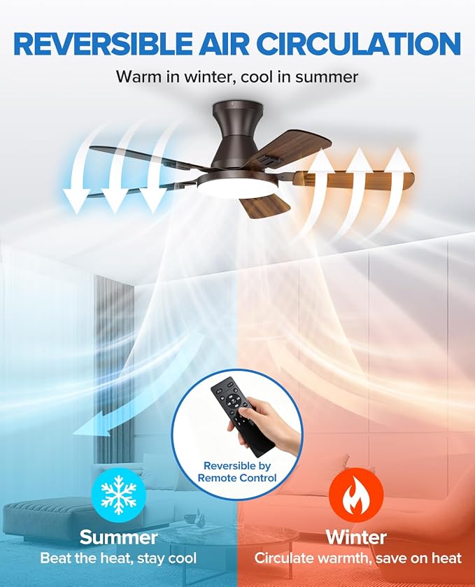 UME 42" Ceiling Fan with Lights & Remote, 6 Blades Low Profile Ceiling Fan, Quiet DC Motor, Natural Wind, 6 Speeds, 3CCT Dimmable 20W LED Modern Ceiling Fan for Bedroom, Living Room, Brown