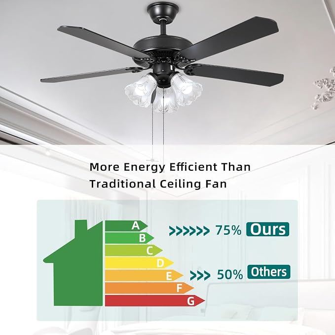 52 Inch Indoor Ceiling Fan with Pull-Chain and LED Light Bulbs Base, Traditional 3-Speeds Reversible Blades Ceiling Fan (Black)