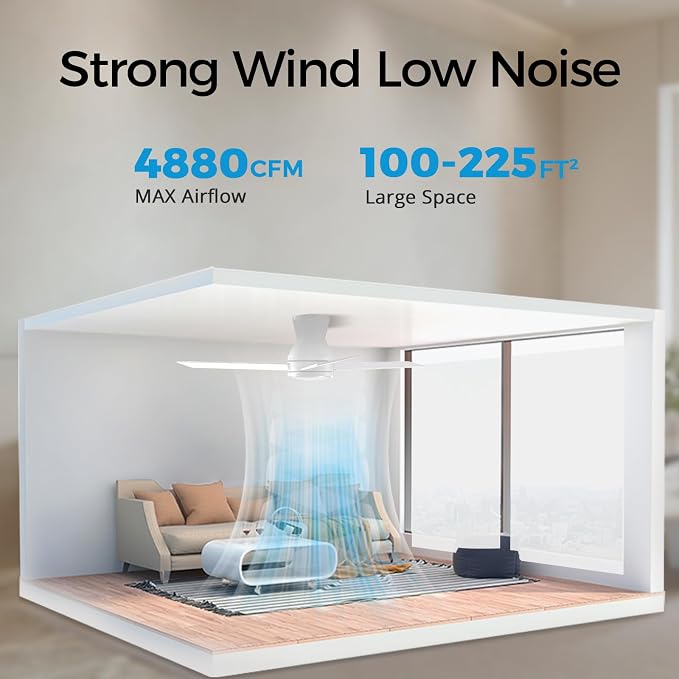 Ceiling Fans with Lights Remote Control - Flush Mount Dimmable 3000K-6500K LED 6 Speed with Quiet DC Motor for Bedroom, Living Room and Outdoor Patio