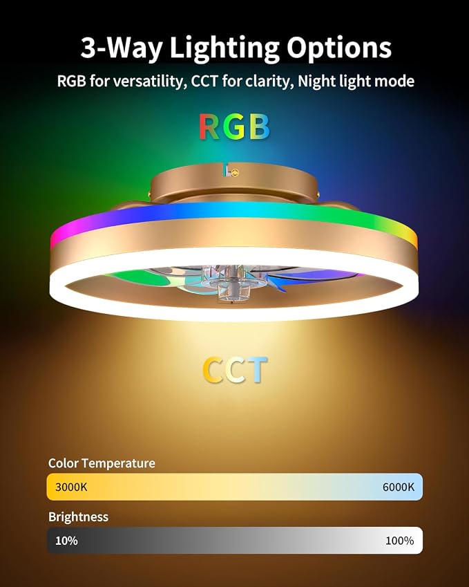 RGB Ceiling Fan with Lights, low profile ceiling fans with lights and remote, Flush Mount LED Fan Light, Modern Bladeless Fandelier for Bedroom Works with APP, 16IN Gold
