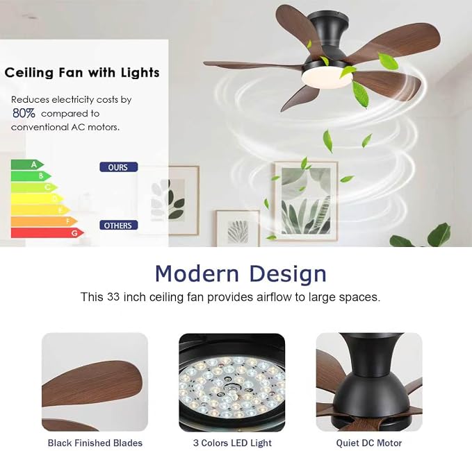 NKPU 33inch Low Profile Ceiling Fans with Lights and Remote/APP Control, Reversible DC Motor, 6 Speeds, Modern Flush Mount Ceiling Fan with 5 Blades for Outdoor Patio,Small Room,Bedroom, Brown