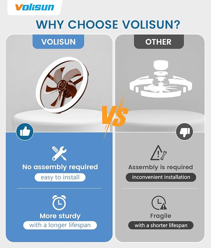 VOLISUN Low Profile Ceiling Fans with Lights and Remote, 20in Fandelier Ceiling Fan Flush Mount, 3000K-6500K Smart Bladeless LED Fan Light, Farmhouse Ceiling Fans with Lights for Bedroom(Wood)
