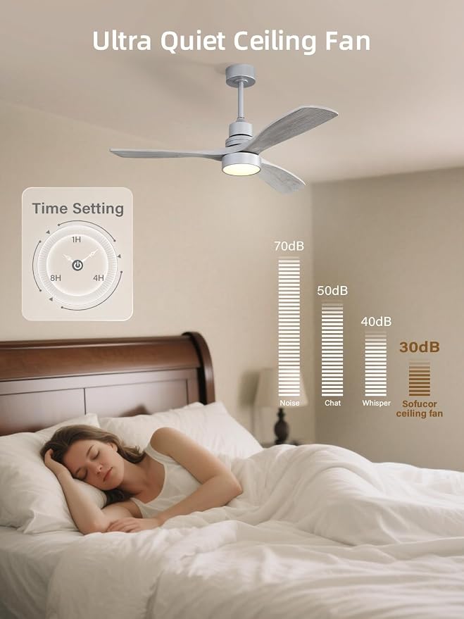 Sofucor 52 Inch Smart Ceiling Fan with Lights, Silver Grey | Alexa/APP/Remote Control, Modern 3 Solid Wood Blade, for Bedroom/Living Room/Kitchen/Dining Room/Patio/Porch