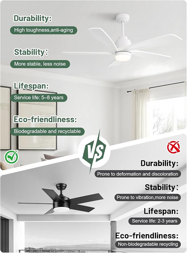 Sofucor Smart Ceiling Fan with Lights and Remote, 52 Inch Modern White Wood Ceiling Fan for Indoor Farmhouse Bedroom Living Room Outdoor Patio Porch, Compatible with Alexa/APP/Google Assistant