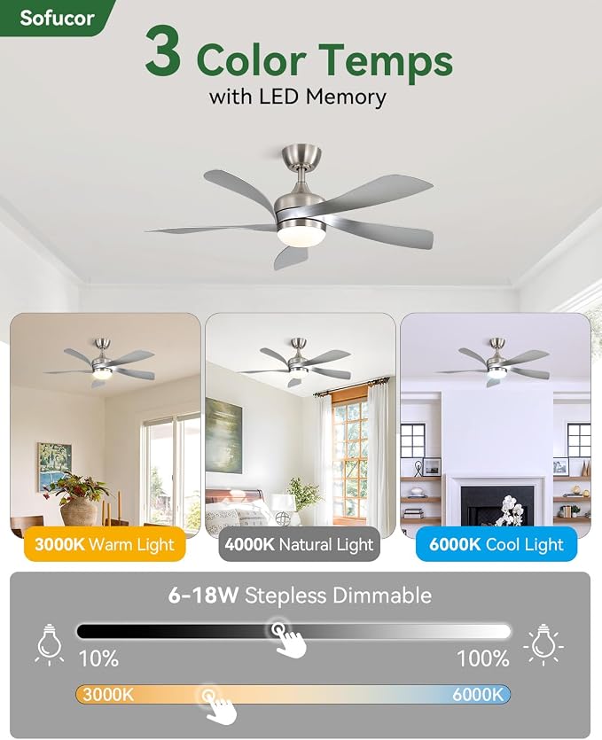 Sofucor 42" Smart Ceiling Fan, Indoor/Outdoor Ceiling Fans with Lights and Remote, Works with App/Alexa/Google, 3-Color Light 6-Speed Timing Reversible DC Motor for Bedroom Living Room Patio