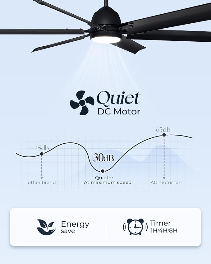 60 Inch Aluminum Smart Ceiling Fan with Alexa APP,Large Black Ceiling Fan with Remote,3CCT,6 Speed,Quiet DC Motor Metal Outdoor Indoor Fan for Patio,Living Room,Bedroom
