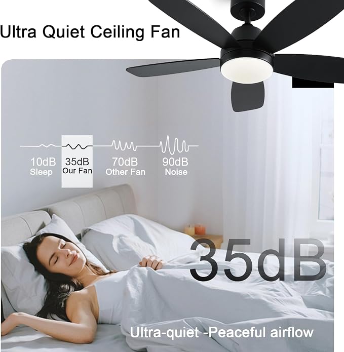 GJeg Ceiling Fans with Lights, 42 Inch Low Profile Ceiling Fan with Lights and Remote Control, LED Dimmable DC Reversible, 8 Speed, Noiseless, Modern Black Ceiling Fan for Bedroom, Indoor/Outdoor Use