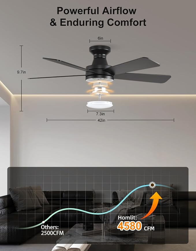 42 inch RGB Ceiling Fan with Light, Voice & App & Remote Control Low Profile Flush Mount Ceiling Fan,6 Speeds Silent Motor, 4-Color Temperature Dimmable for Home Office Party, Black