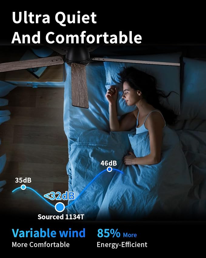 Sevenine 60 Inch Downrod Black Ceiling Fan with Light & Remote, ETL Listed | 6 Speed, Quiet DC Motor, 3-Level Timer Function, 3 Color Temperature, Forward/Reserve For all Seasons, Indoor/Covered Outdoor