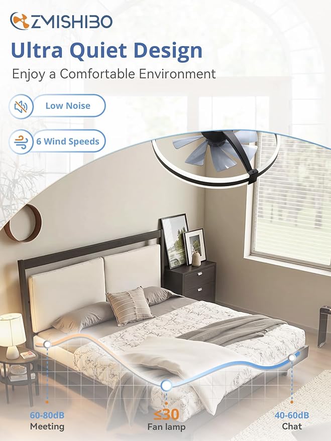 ZMISHIBO Ceiling Fans with Lights and Remote, 20 inch Low Profile Ceiling Fan with Light, 3000K-6000K Dimmable & 6 Wind Speeds, Modern Fandelier Flush Mount Ceiling Fan, Small LED Fan for Bedroom