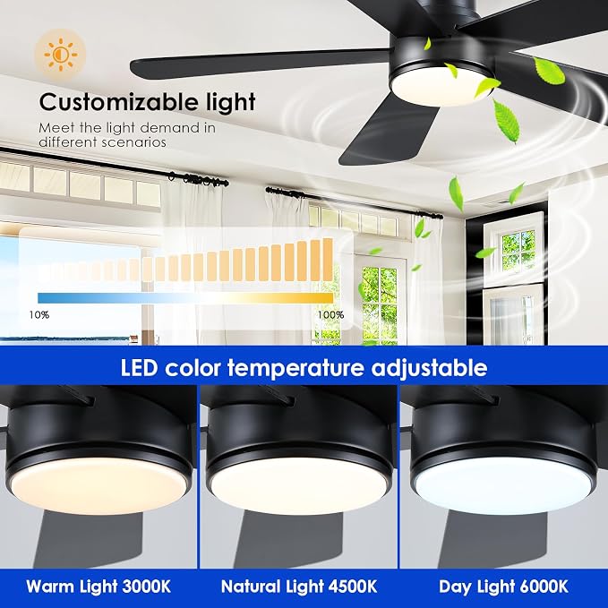 Hounberi 46 Inch Flush Mount Ceiling Fan with Lights and Remote, Modern Quiet DC Motor Low Profile Ceiling Fan for Low Ceilings, 5 Reversible Blades, 6 Speeds Dimmable, Indoor Outdoor Bedroom, Black