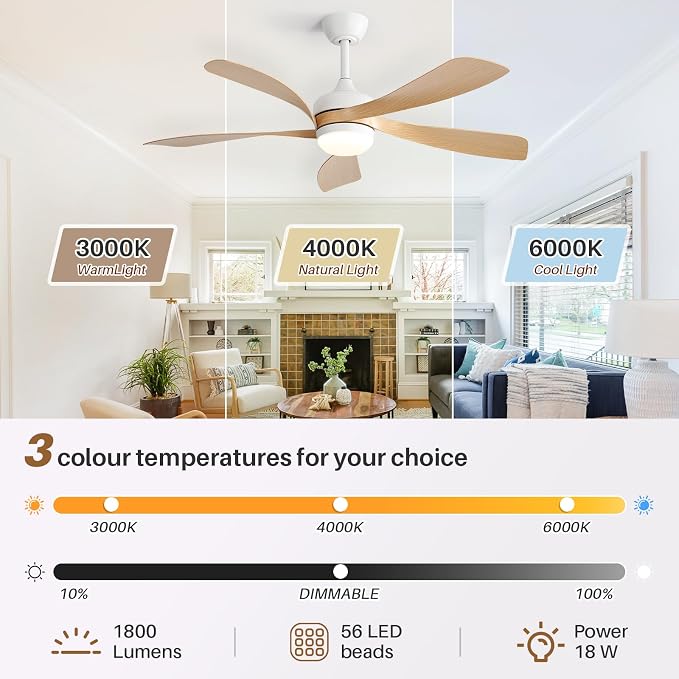 CACI Mall 52 inch Smart Ceiling Fan with Lights, Remote Control, Compatible with Alexa/Google/App, 5 Blades, Dimmable Lighting, Quiet, Indoor/Outdoor Ceiling Fans for Living Room, Bedroom, Patios