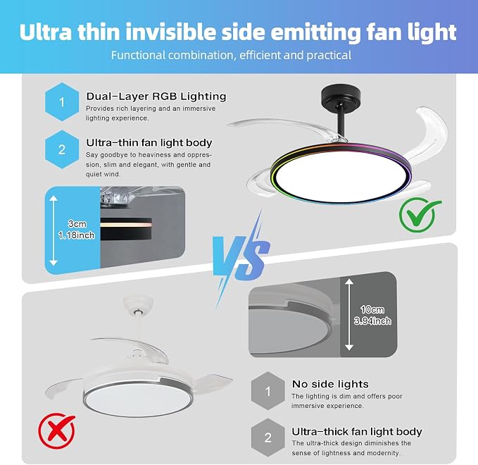 BAYSQUIRREL Slim Retractable Ceiling Fan, 42 Inch Low Profile Ceiling Fan with Remote Control, Dimmable Full Spectrum with Memory, 6-Speed Reversible Fan, Black