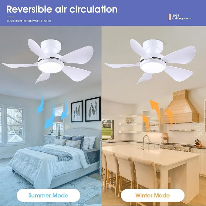 Kviflon 32 Inch Modern Ceiling Fans with Lights, Small Flush Mount Ceiling Fan with Light Remote Control, 5 Reversible 6 Speeds Curved Blades, 3 CCT Dimmable Lights for Bedroom Kids Room, White