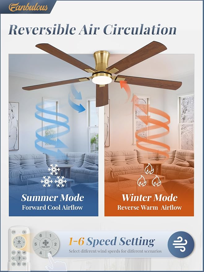 Fanbulous 60 inch ceiling fan with light, Low Profile Ceiling Fan with Light, App&Remote Control, Dimmable LED Light, Flush Mount Ceiling Fan for Indoor Bedroom Living Room, Qiuet DC Motor