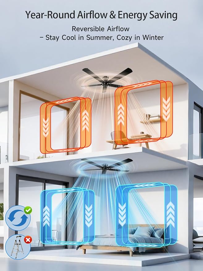 Carrefour 48 Inch Ceiling Fan No Light, Black Low Profile Flush Mount Ceiling Fan Without Light, 6-Speed Reversible, Remote & App Control, Covered Outdoor Ceiling Fans for Patio Living Room Bedroom
