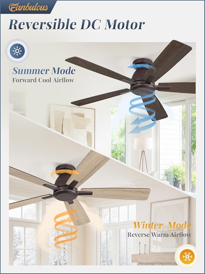 Fanbulous 52 Inch Flush Mount Ceiling Fan No Light with Remote, Oil Bronze | Modern Low Profile Without Light, 6-Speed, Quiet Reversible DC Motor, Indoor/Outdoor Use, for Bedroom, Living Room, Patio