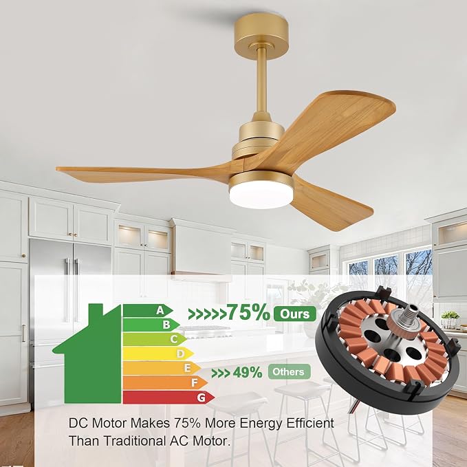42 Inch Ceiling Fans with Lights and Remote, Dimmable LED Light, Quite Reversible DC Motor,Memory Function,Modern Solid Wood Indoor Outdoor Ceiling Fan with Light for Patio Office (Gold)