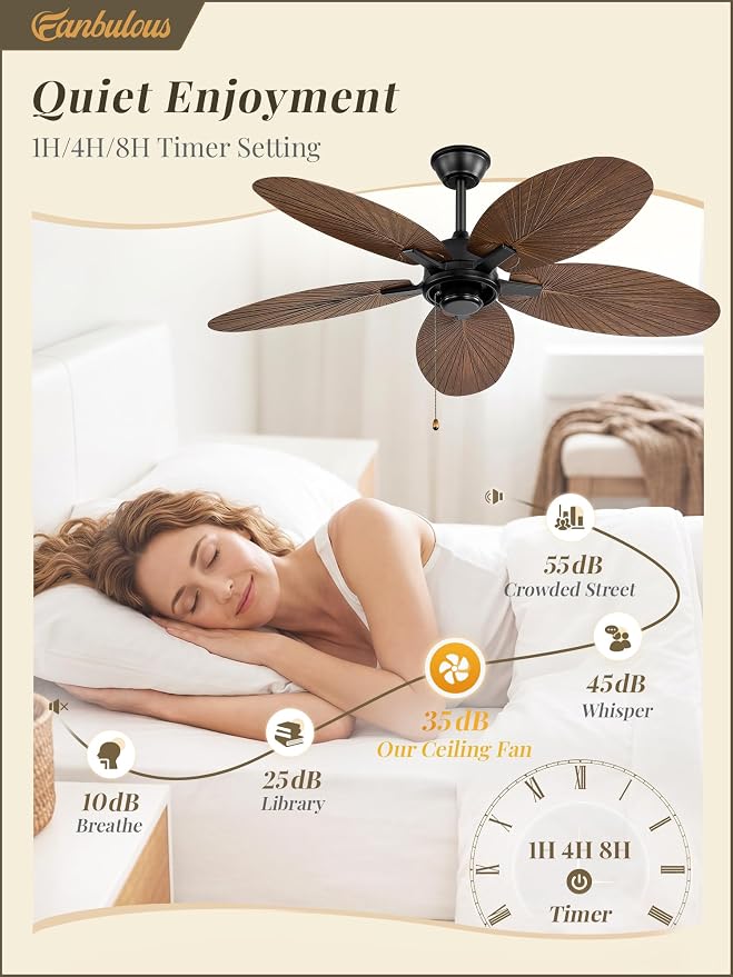 Fanbulous 52 Inch Ceiling Fan No Light, Remote & Pull Chain Tropical Fan With 6 Speeds, 3 Timers, DC Quiet Motor, 5 Palm Blade for Bedroom Living Room Covered Outdoor Patio Porch, Damp Rated, Brown