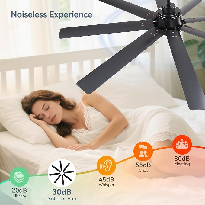 Sofucor 52 Inch Ceiling Fans with Lights, Smart Indoor/Outdoor Ceiling Fan With Remote, Work with Alexa/Google, Quiet Reversible DC Motor, 6-Speed, 8 Blade Black Ceiling Fans for Patio Bedroom Garage