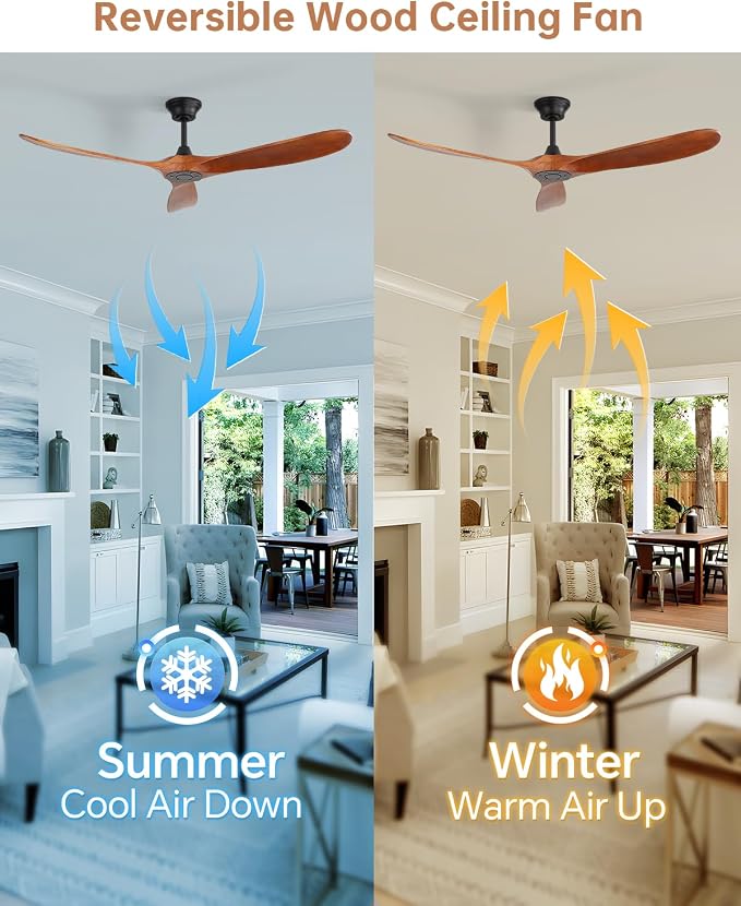 Sofucor 60 Inch Ceiling Fans No Light-Outdoor Ceiling Fan with Remote Control, Quiet DC Motor, 3 Blades Modern Solid Wood Ceiling Fan Without Light for Indoor Bedroom Living Room Patios Farmhouse