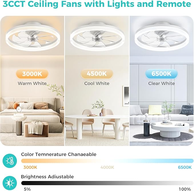 20 Inch Ceiling Fans with Lights and Remote, Flush Mount Low Profile Ceiling Fan with Light,3000K-6500K Dimmable,Modern LED Fandelier Ceiling Fan for Bedroom Living Room (White)